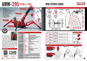 Grúas sobre orugas - Pluma telescópica UNIC URW 295
