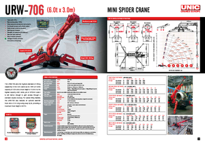 Grúas sobre orugas - Pluma telescópica UNIC URW-706