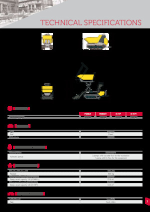 Dúmperes de orugas Yanmar C08-A Diesel 