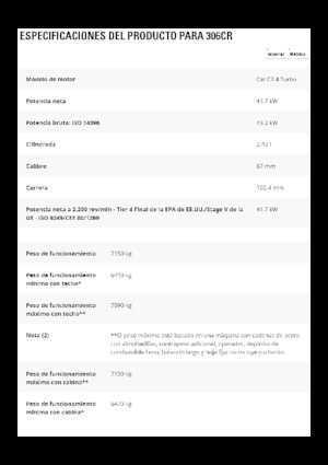 Excavadoras de orugas Caterpillar 306 CR