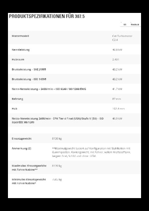 Excavadoras de orugas Caterpillar 307.5