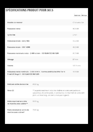 Excavadoras de orugas Caterpillar 307.5