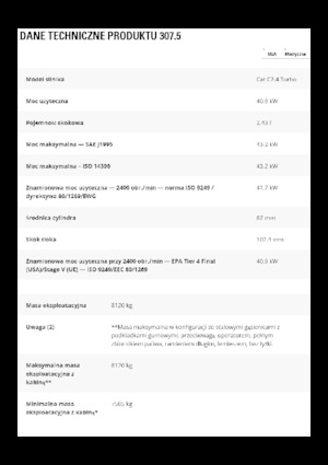 Excavadoras de orugas Caterpillar 307.5