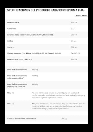 Excavadoras de orugas Caterpillar 308 CR