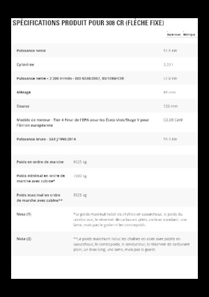 Excavadoras de orugas Caterpillar 308 CR