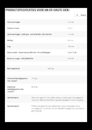 Excavadoras de orugas Caterpillar 308 CR