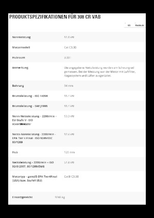 Excavadoras de orugas Caterpillar 308 CR VAB