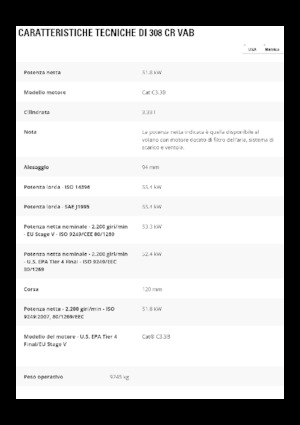 Excavadoras de orugas Caterpillar 308 CR VAB