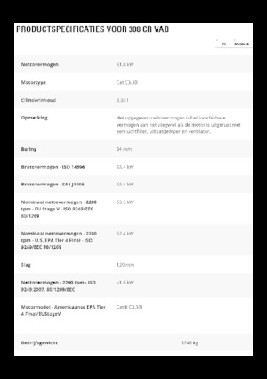 Excavadoras de orugas Caterpillar 308 CR VAB