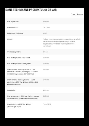 Excavadoras de orugas Caterpillar 308 CR VAB