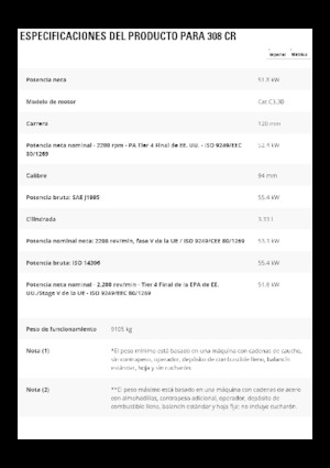 Excavadoras de orugas Caterpillar 308CR