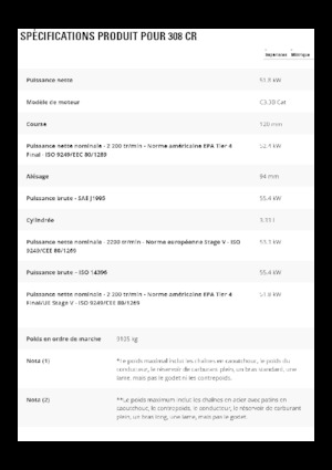 Excavadoras de orugas Caterpillar 308CR