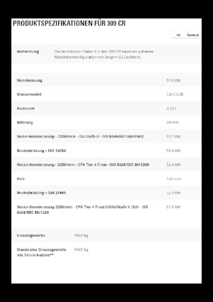 Excavadoras de orugas Caterpillar 309 CR