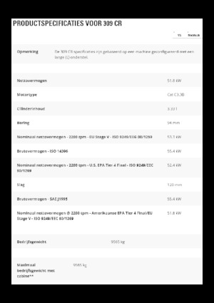 Excavadoras de orugas Caterpillar 309 CR