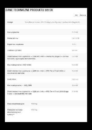 Excavadoras de orugas Caterpillar 309 CR