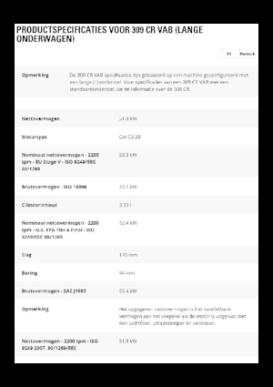 Excavadoras de orugas Caterpillar 309CR VAB