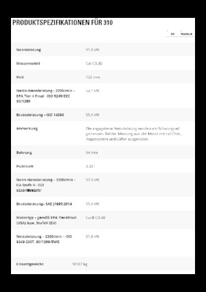 Excavadoras de orugas Caterpillar 310