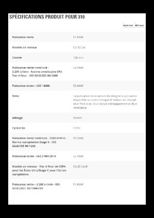 Excavadoras de orugas Caterpillar 310