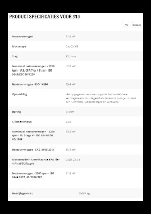 Excavadoras de orugas Caterpillar 310