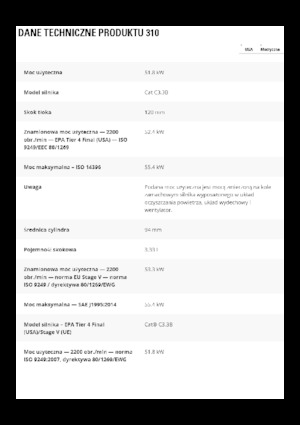 Excavadoras de orugas Caterpillar 310