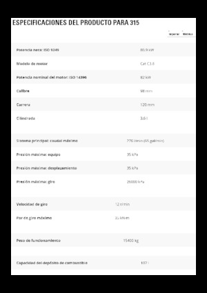 Excavadoras de orugas Caterpillar 315