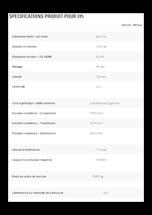 Excavadoras de orugas Caterpillar 315