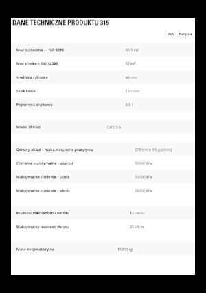 Excavadoras de orugas Caterpillar 315