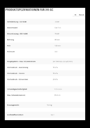 Excavadoras de orugas Caterpillar 315 GC
