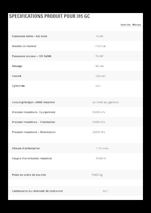 Excavadoras de orugas Caterpillar 315 GC