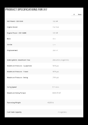 Excavadoras de orugas Caterpillar 317