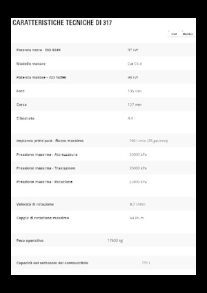 Excavadoras de orugas Caterpillar 317