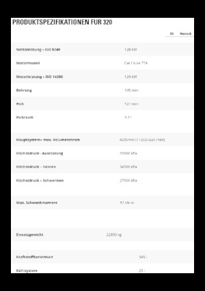 Excavadoras de orugas Caterpillar 320
