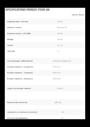 Excavadoras de orugas Caterpillar 320