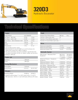Excavadoras de orugas Caterpillar 320D3