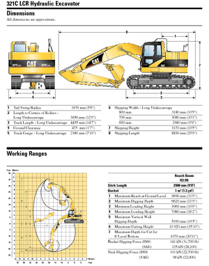 Excavadoras de orugas Caterpillar 321 C LCR
