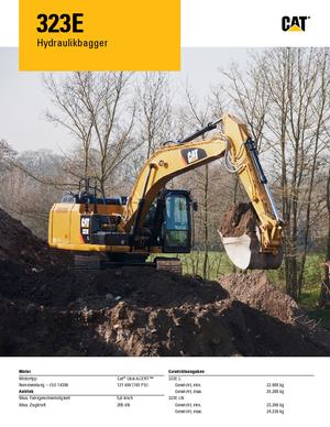 Excavadoras de orugas Caterpillar 323E LN