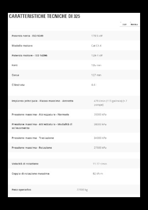 Excavadoras de orugas Caterpillar 325