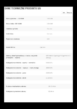 Excavadoras de orugas Caterpillar 325