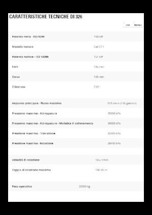 Excavadoras de orugas Caterpillar 326