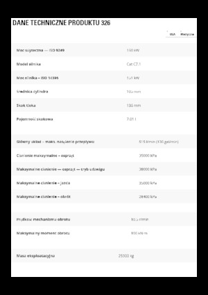Excavadoras de orugas Caterpillar 326