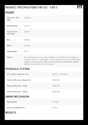 Excavadoras de orugas Caterpillar 333