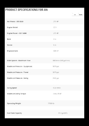 Excavadoras de orugas Caterpillar 335B