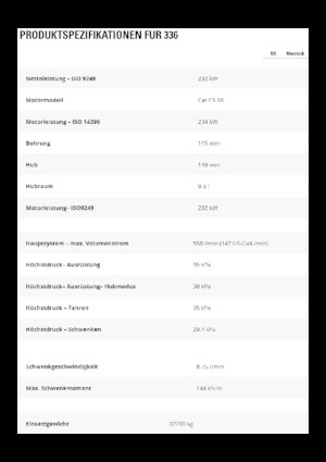 Excavadoras de orugas Caterpillar 336