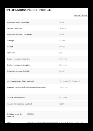 Excavadoras de orugas Caterpillar 336