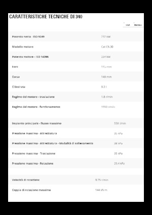 Excavadoras de orugas Caterpillar 340