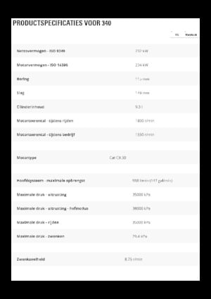 Excavadoras de orugas Caterpillar 340