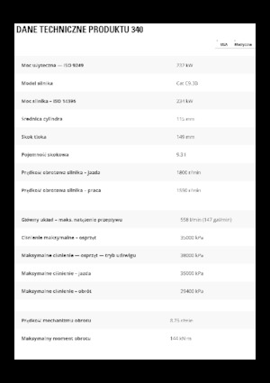Excavadoras de orugas Caterpillar 340