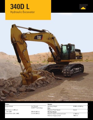Excavadoras de orugas Caterpillar 340D