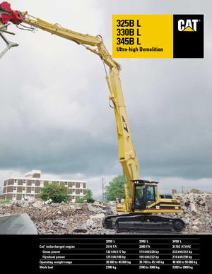 Excavadoras de orugas Caterpillar 325 B LN