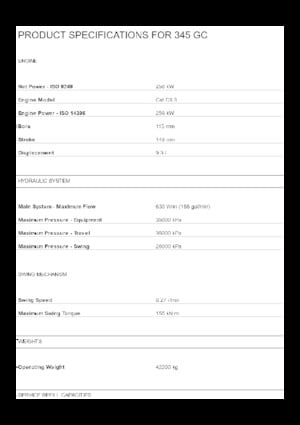 Excavadoras de orugas Caterpillar 345 GC